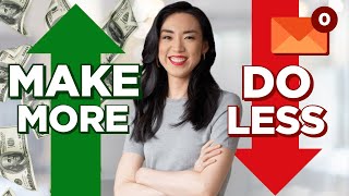 How I Run A 7-Figure Business In 20 Hoursweek