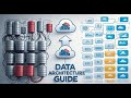 From Raw Data to Strategic Asset: The Complete Data Architecture Guide
