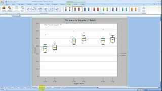 Excel: Box and Whisker plot using VTools
