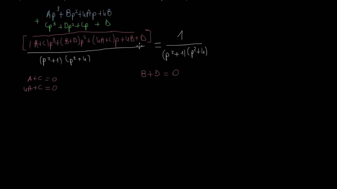 Transformée de Laplace pour résoudre une équation différentielle avec 2nd membre 2