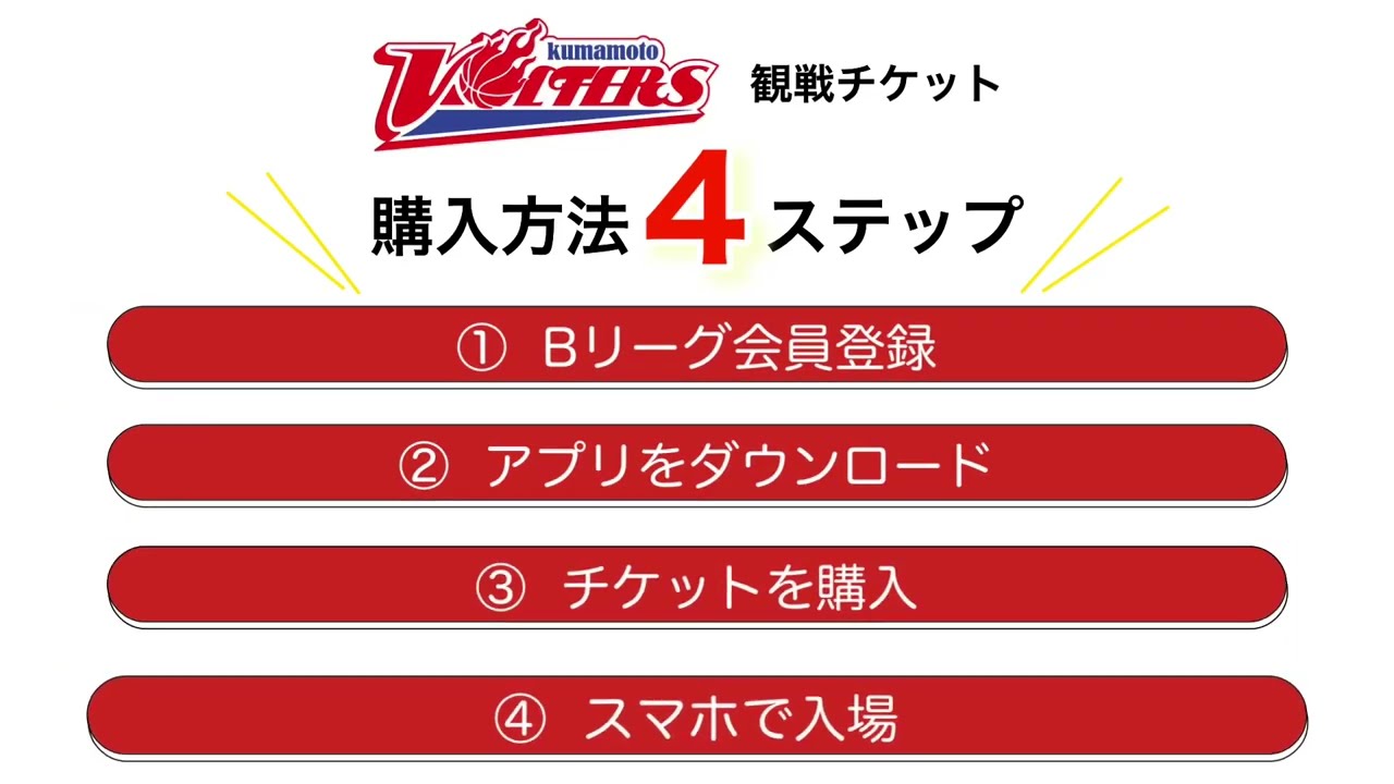 ヴォルターズ チケット 2枚 わくわり【ワク割】』(チケット代20％OFF)ヴォルターズホーム戦12試合