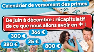 Toutes les primes 💶 à venir de juin à décembre 2023 📌 au Conseil régional de Bourgogne-Franche-Comté