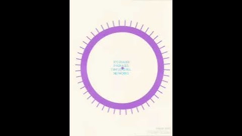 telepreneur corp dealer packages tpc