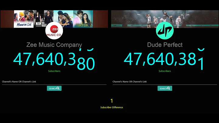 [livecounts.io] Zee Music Company pass Dude Perfect