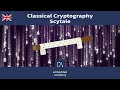 Classical Cryptography: Scytale Tutorial from Embedded Academy