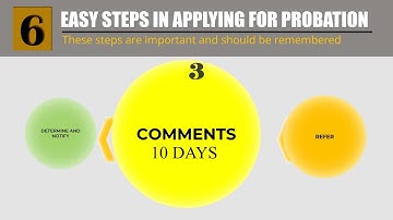 NON INSTITUTIONAL CORRECTION