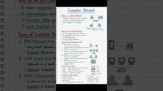 Computer Start कैसे करें | How to Start Computer – Digital Excel Exper