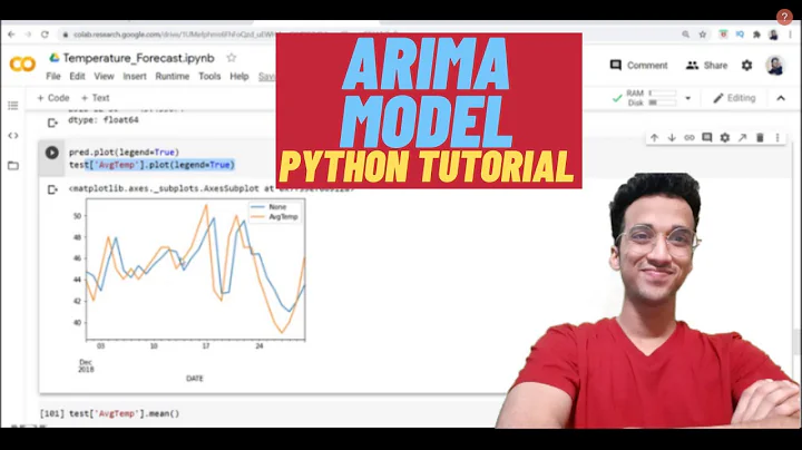 ARIMA Model In Python| Time Series Forecasting #6|