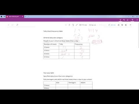 Data collection sheet,tally or frequency table,two way table
