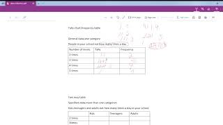 Data collection sheet,tally or frequency table,two way table