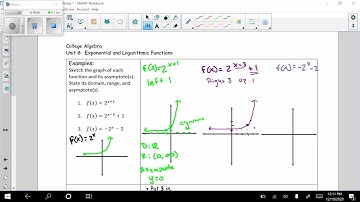 Unit 7 Lesson 1 part 1 Exponential Functions Notes video