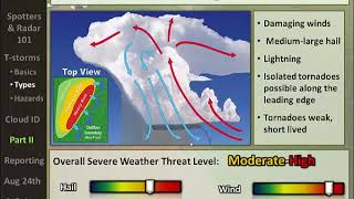 2017 NWS Northern Indiana SkyWarn Spotter Show Part 3 - Thunderstorm Types