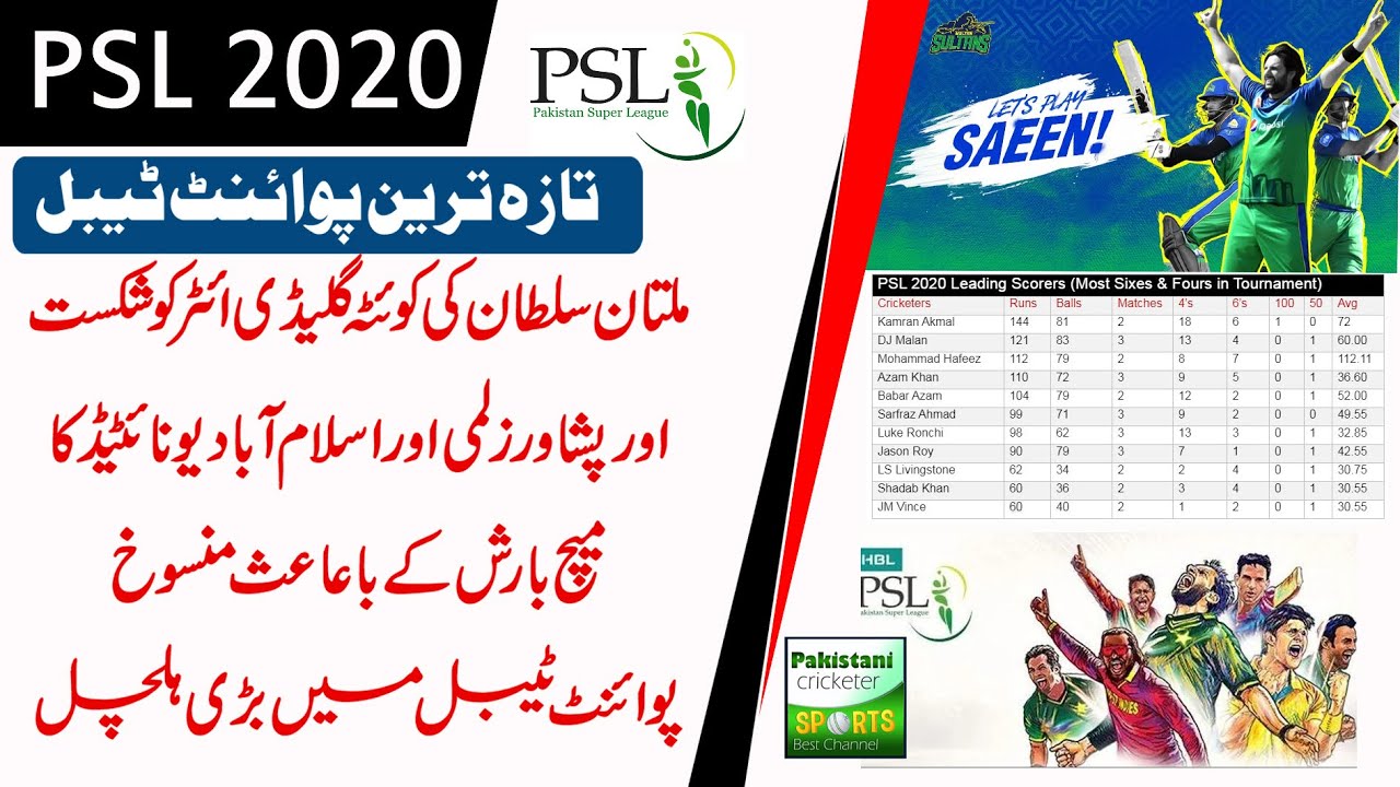 #PSL2020