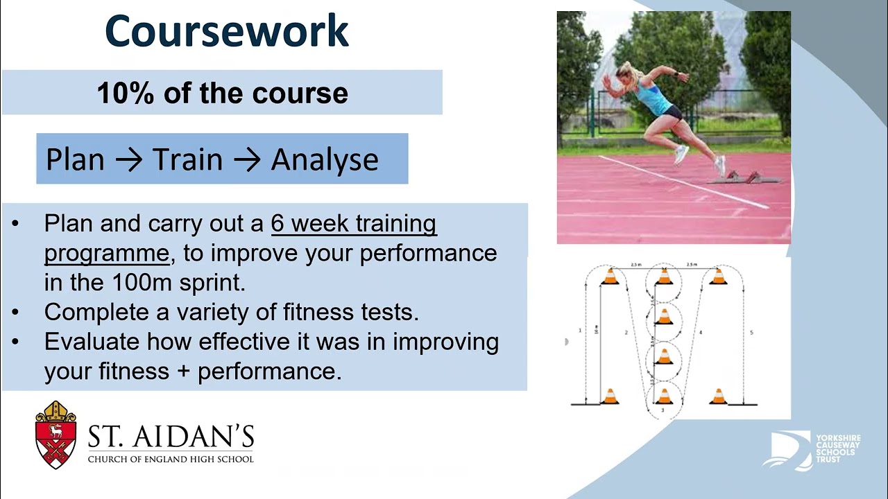 GCSE Physical Education at St. Aidan's