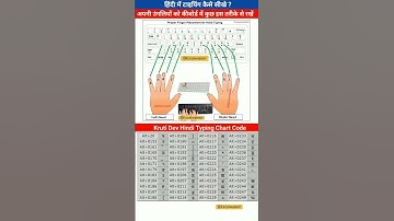 Hindi Typing Tips #excelwalesir #typing  #tricks #tips #training #corporate #ytshorts #hindi