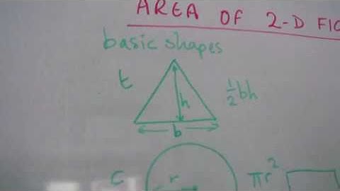 How to Find the Area of Basic 2-D Figures