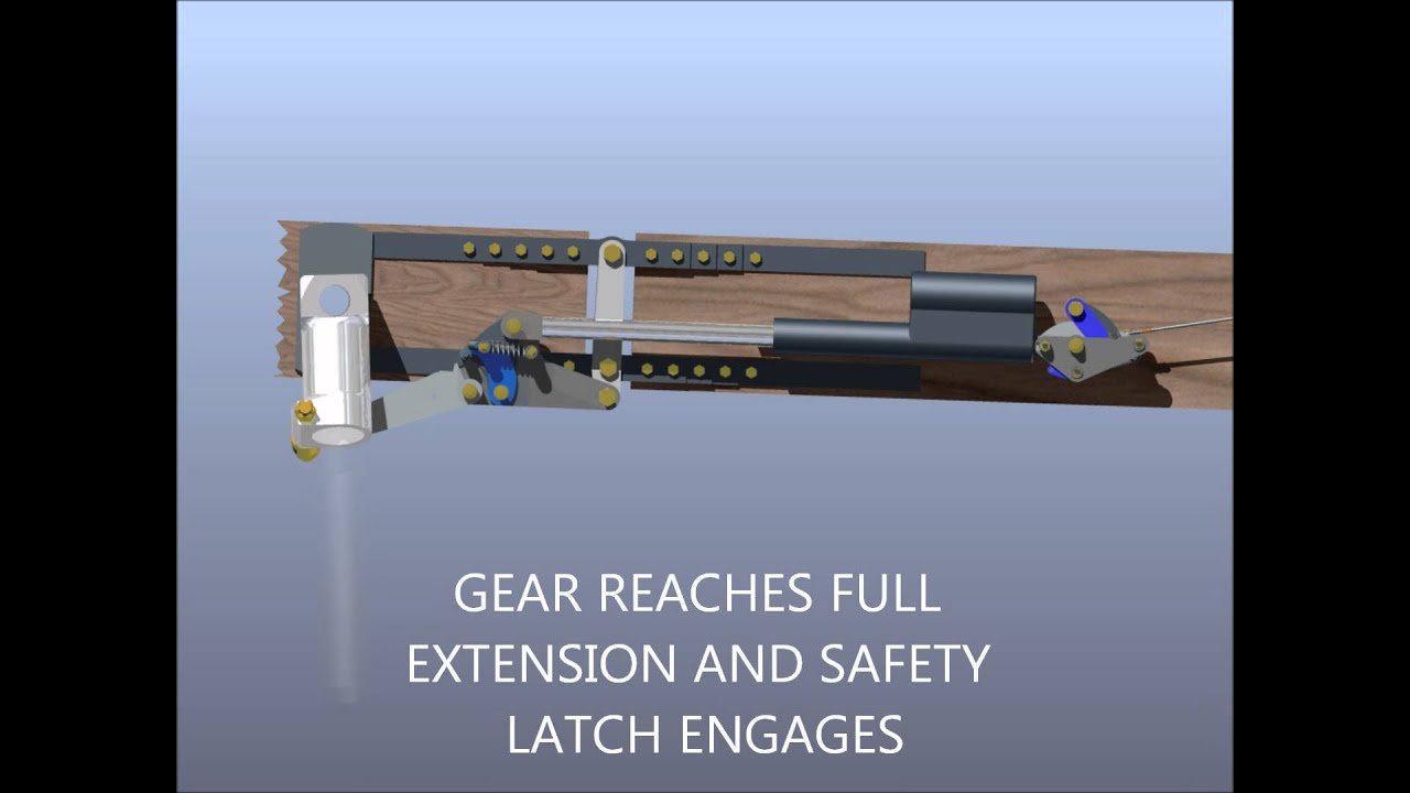 RETRACTABLE LANDING GEAR WITH FREE FALL