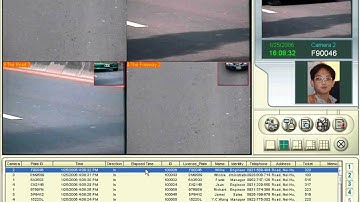 GeoVision License Plate Recognition
