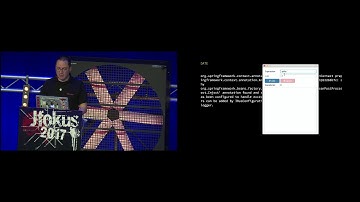 Java libraries you can