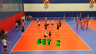 Adversity B14 Adidas vs SPVB B14 Elite