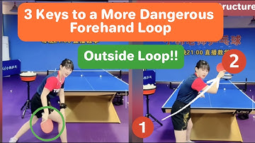 3 Keys to a More Dangerous Forehand Loop ------ Outside Loop!!