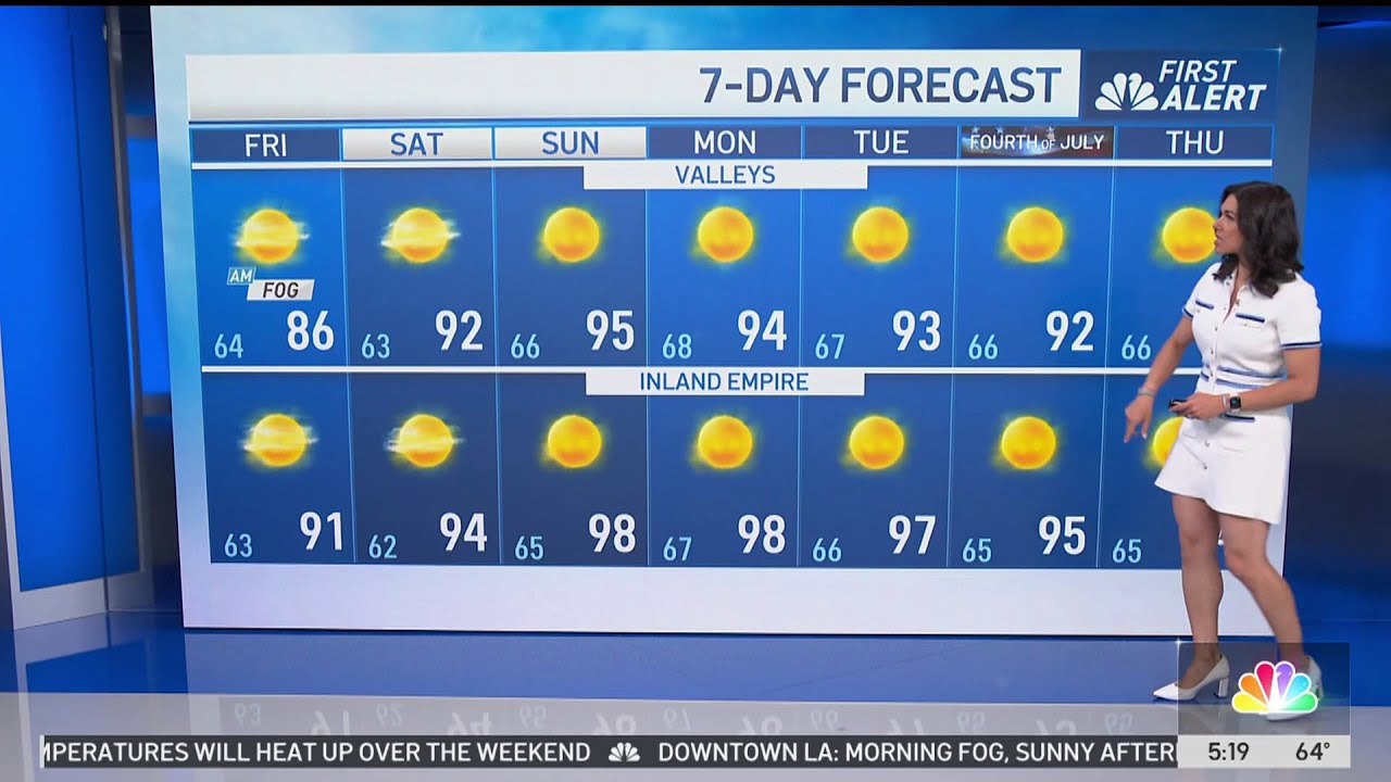 First Alert Forecast: It's going to heat up - YouTube