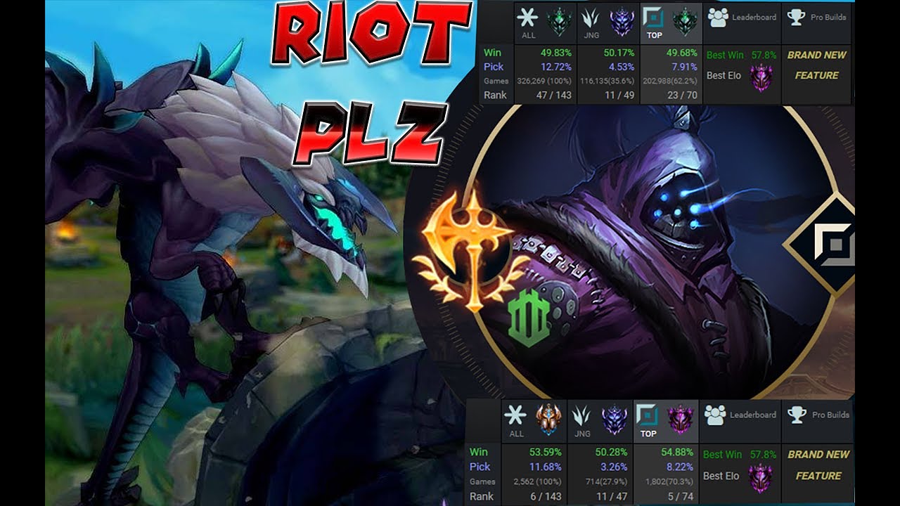 Riot made Jax BEST Conqueror abuser - NOW WANTED IN CHALLENGER