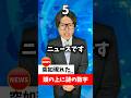 【コント】頭の上に謎の数字！？Part4 #れおの逆襲 #コント #コントチャンネル #shorts #コンビニ #コンビニあるある #頭の上に謎の数字シリーズ #ホラー #あるある