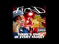 Fiend Ft Master P Mystikal Do You Know Me Instrumental Loop G Funk 1998 mp3