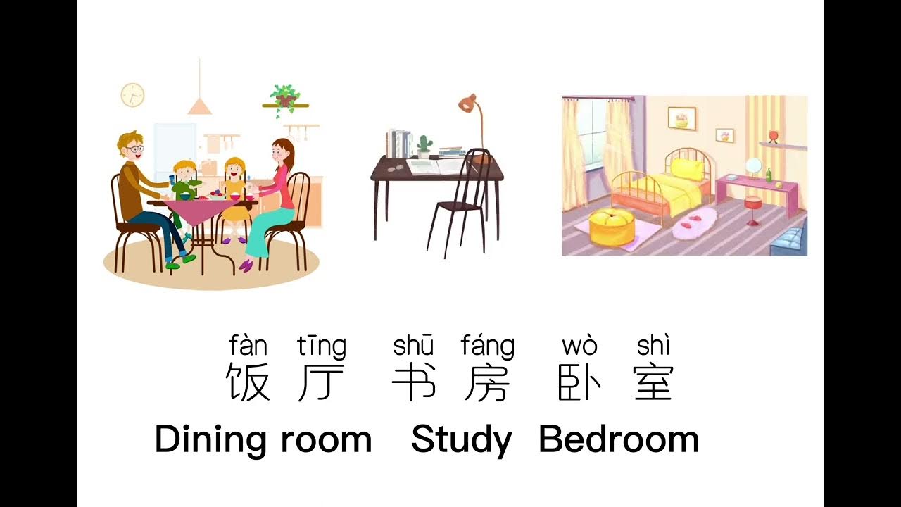 Room Song 房間歌｜房间歌｜厨房｜客厅｜洗手间 Learn Mandarin Chinese YouTube