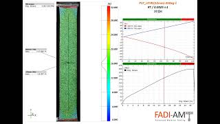 Tension Test with 2D DIC of a Carbon Fiber Reinforced Thermoplastic Composite Sample | FADI AMT