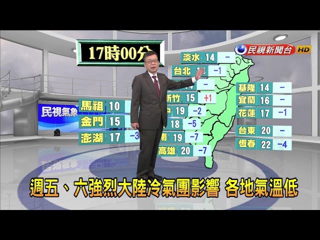 2024/03/07 週五、六強烈大陸冷氣團影響 各地氣溫低－民視新聞