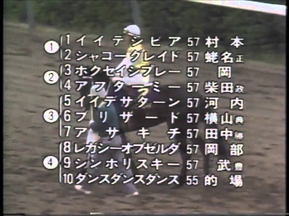 第51回皐月賞 トウカイテイオー - YouTube