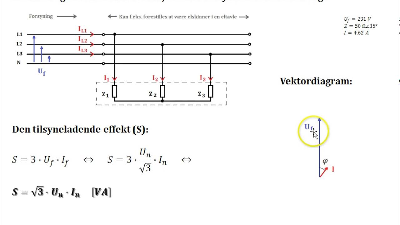 AC 3 faset symmetrisk belastning (2/3)