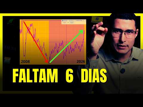 6 DIAS para o FIM da "Transferência de Riqueza" da Década? (A Taxa Selic cai ou não?)