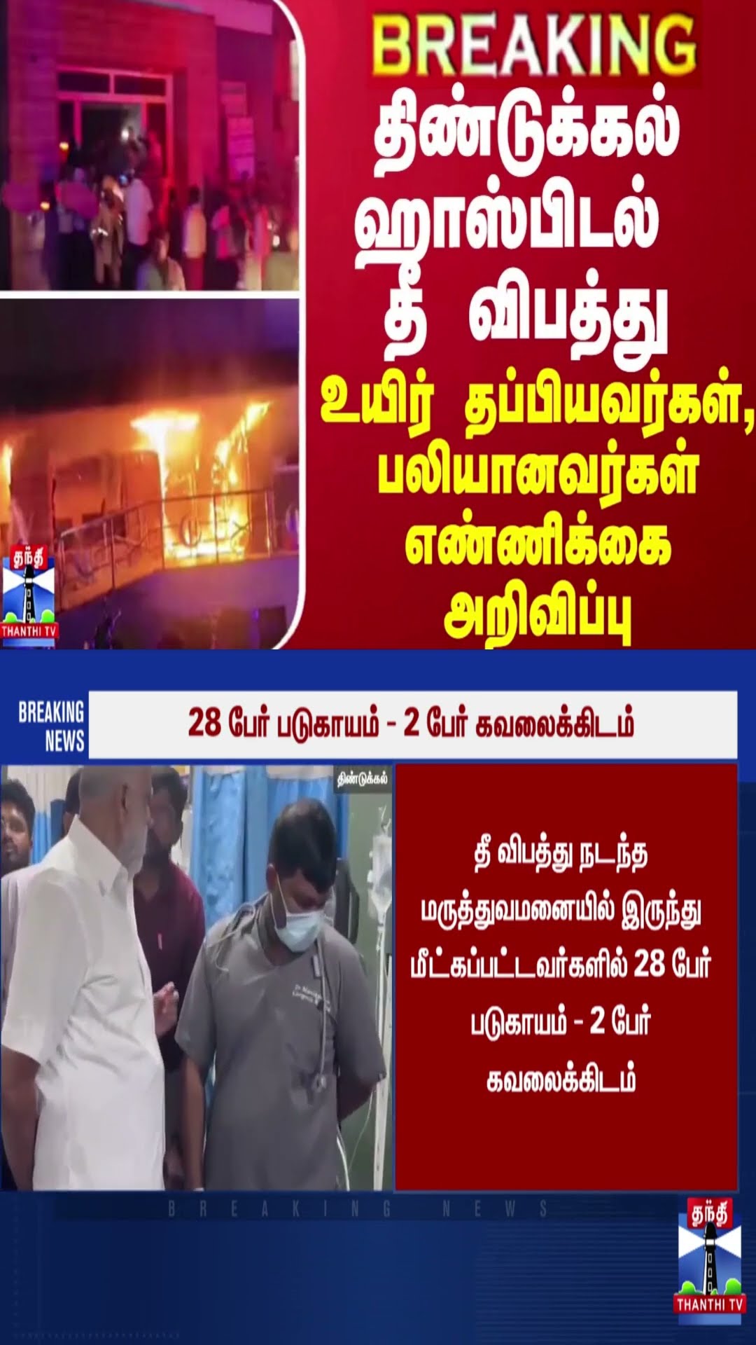 BREAKING || திண்டுக்கல் ஹாஸ்பிடல் தீ விபத்து...உயிர் தப்பியவர்கள், பலியானவர்கள் எண்ணிக்கை அறிவிப்பு