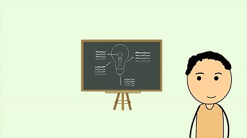 Patents Explainer Video