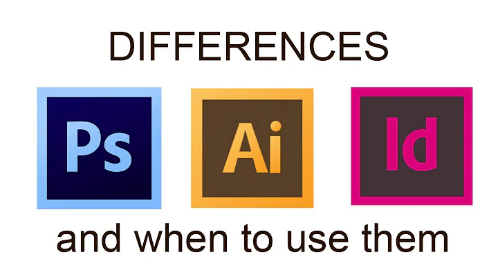 Differences between Adobe Photoshop Illustrator and InDesign - When to use Adobe software