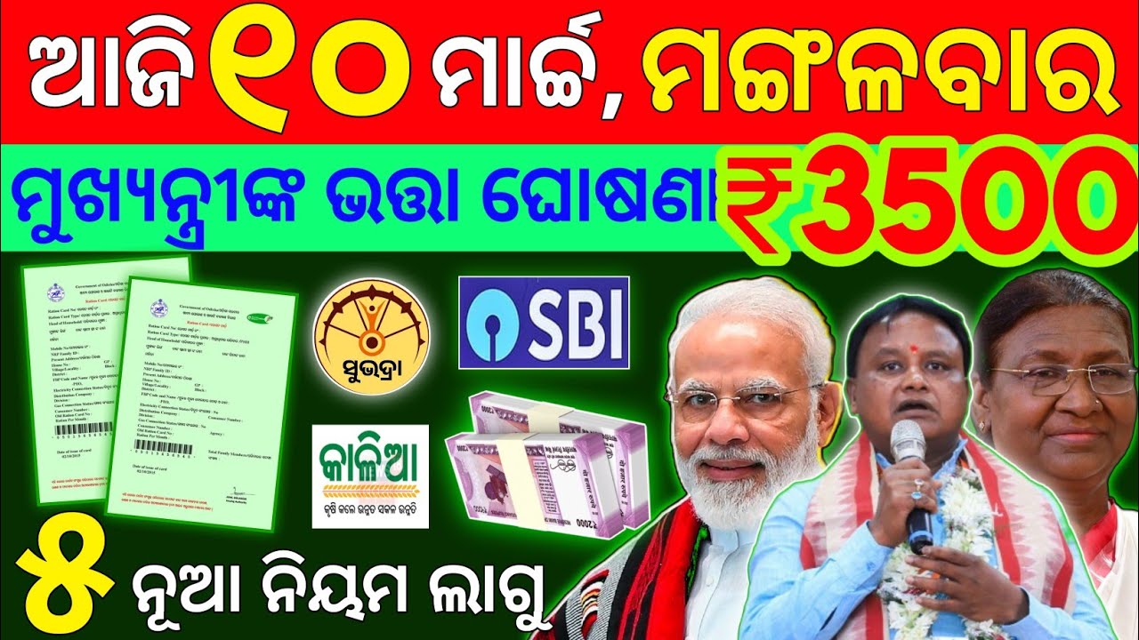 Start Investing in Share Market Like a PRO Today!