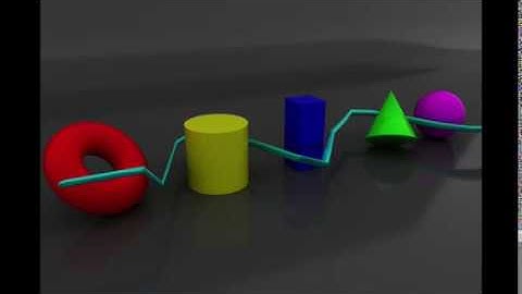 Maya, crea relaciones con MEL y Set driven key [Maya 2015-] (Intermedio)