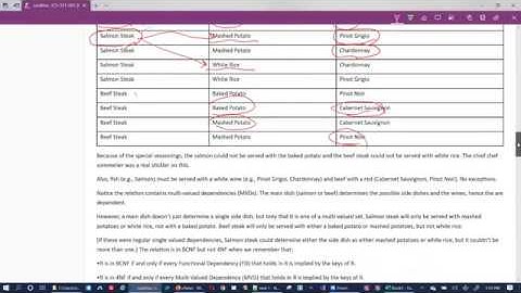 ICS321 Assignment 2 Question 3