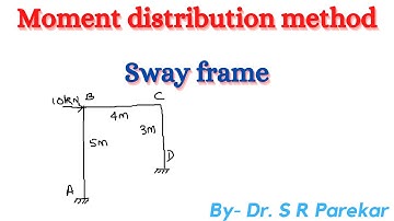 Moment distribution method   Sway frame