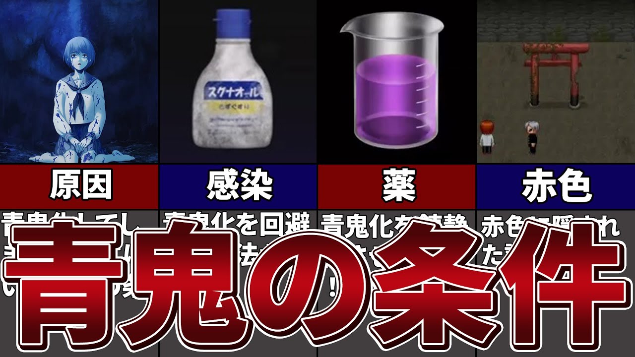 【青鬼】恐るべき青鬼化の条件とは…青鬼化を治療する意外な方法とは！？【ゆっくり解説】