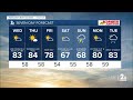 Wmar2 news chris swaim tuesday night weather