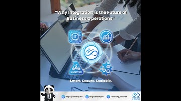Why Integration is the Future of Business Operations?