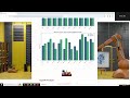 🎥 Arbitrum DAO — Snapshot Rankings: Short- vs Long-Term Priorities (Python Edition)
