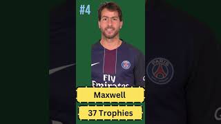 Top 5 Players With Most Trophies In Football History #short #football #messi