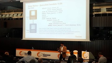 SQL In/Out/Around Hadoop: Just not standing on your head