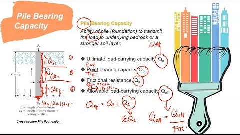 Pile Foundation (Part 1)