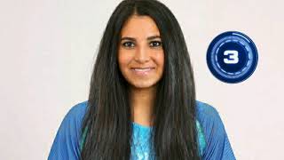 Indian Cricketer Female Version, guess the cricketer #t20worldcup2022 screenshot 4